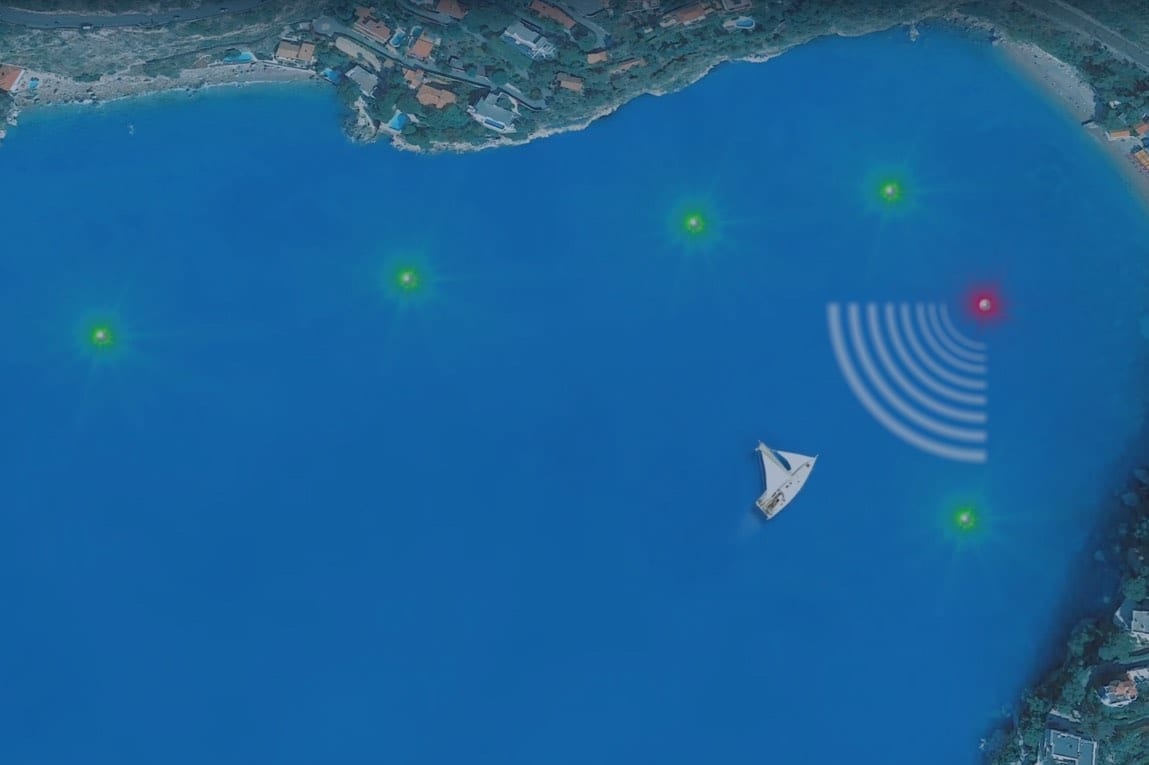 localizzazione boa